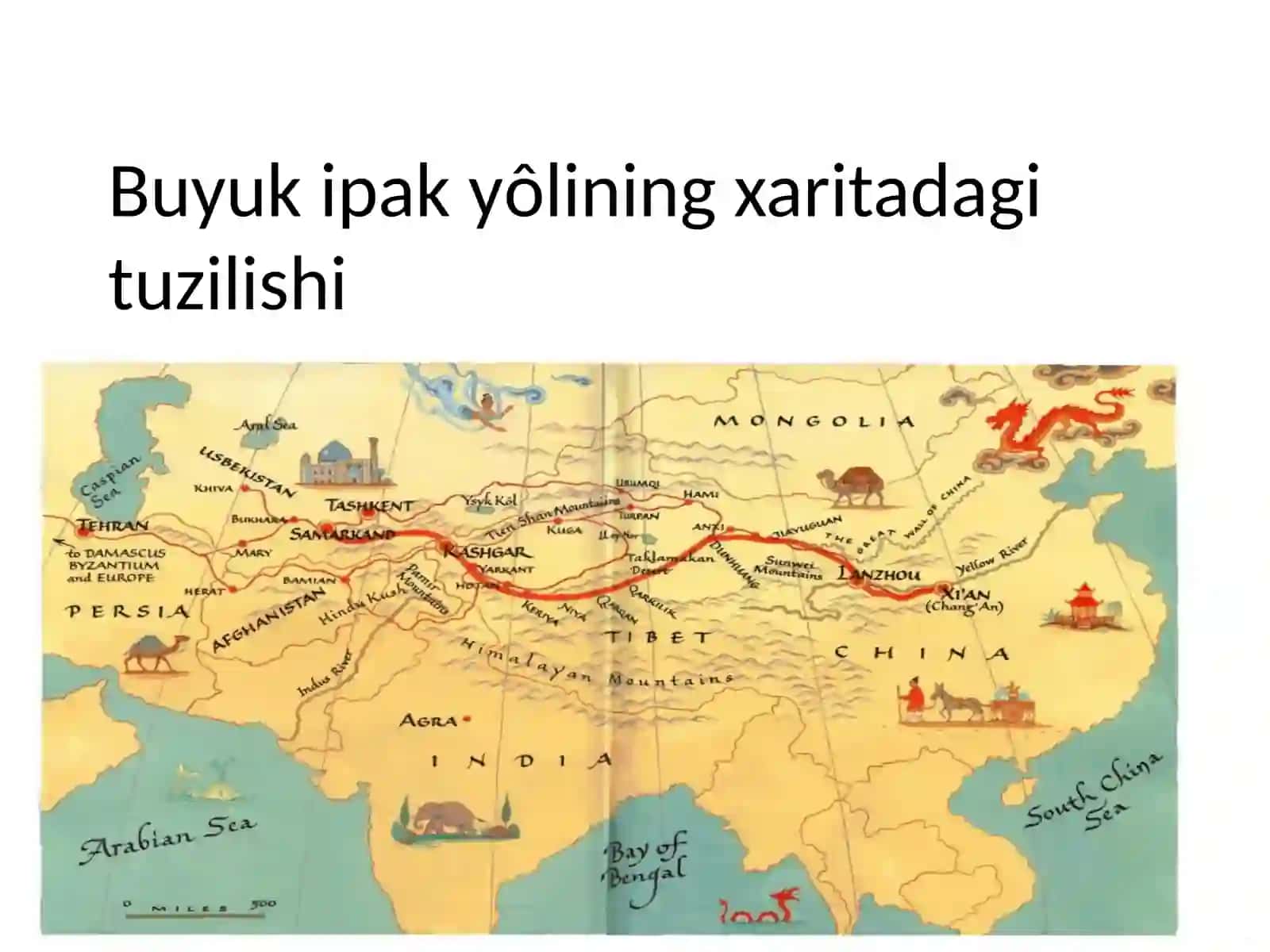 Buyuk ipak yôlining tarixi 4