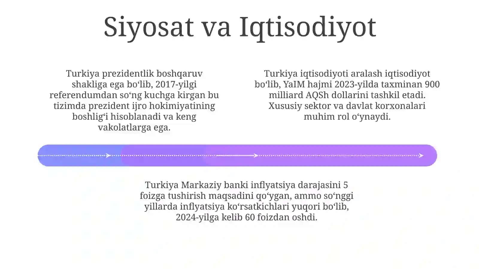 Turkiya 4