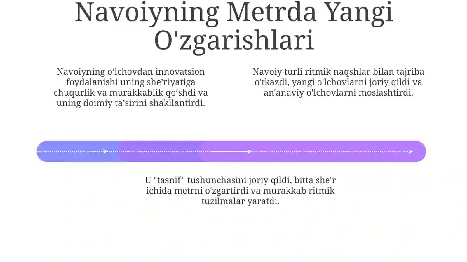 Metrik O'zgarishlar Misollari va Tahlili 4