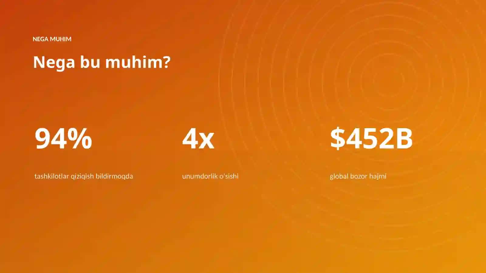 Ekologiyada AI agentlari: imkoniyat va misollar 4