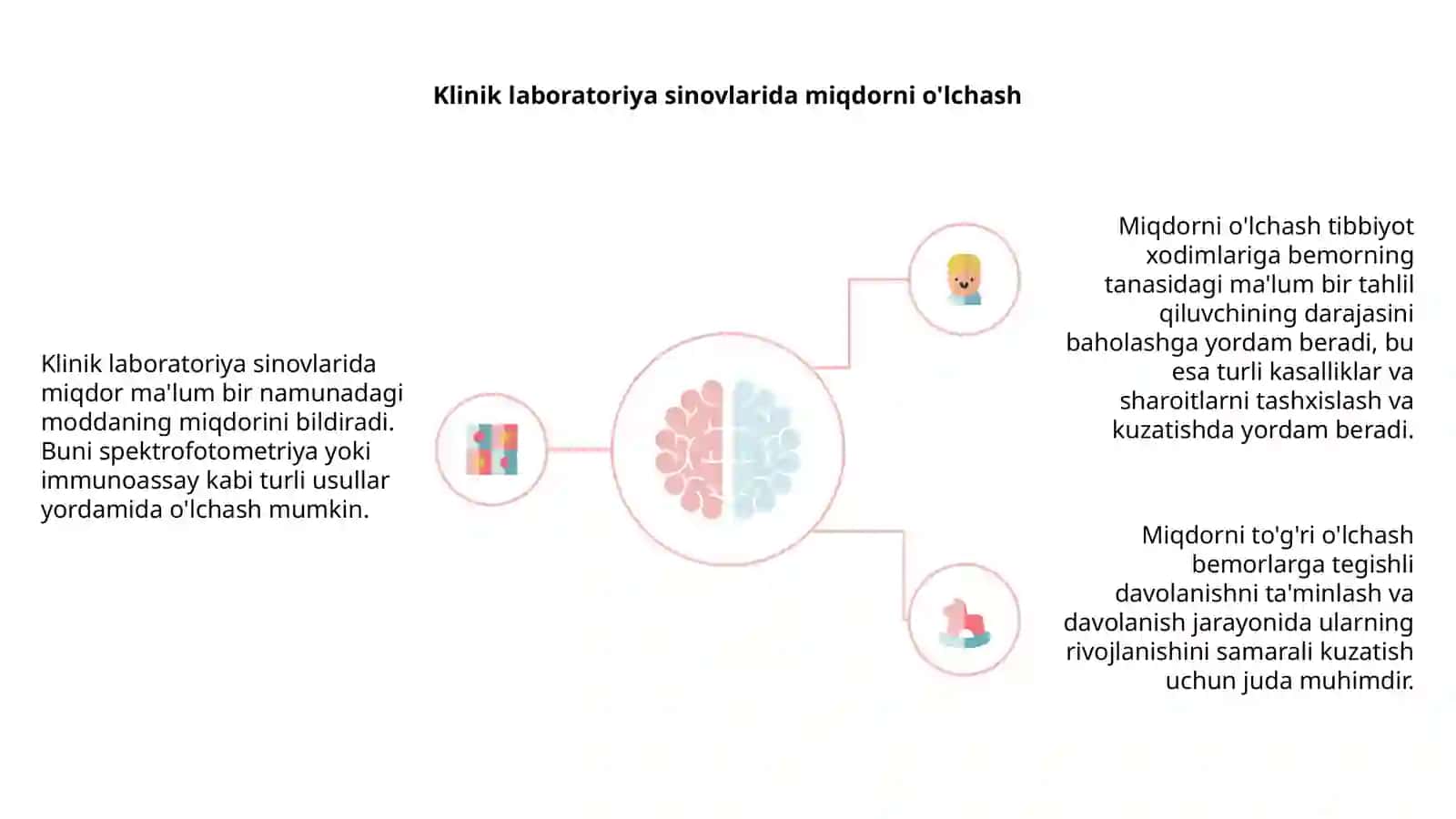 Miqdor va sifatning klinik labaratoriya tekshiruvlari 4