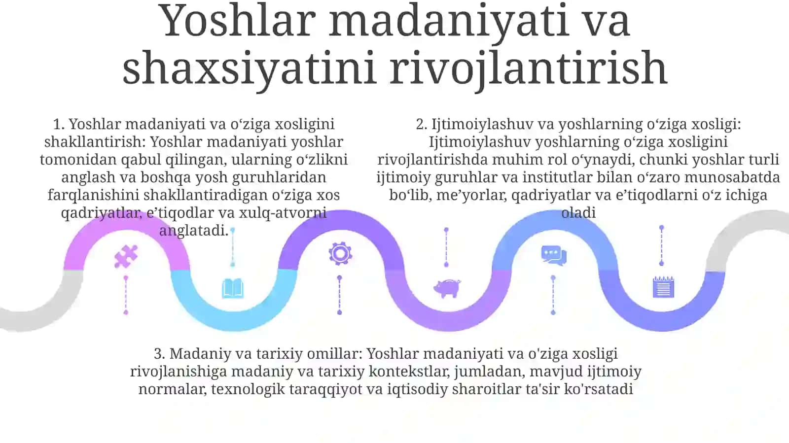 Yoshlik Davridagi Shaxsni Ijtimoiylashtirishning O'Ziga XosXususiyatlari 4
