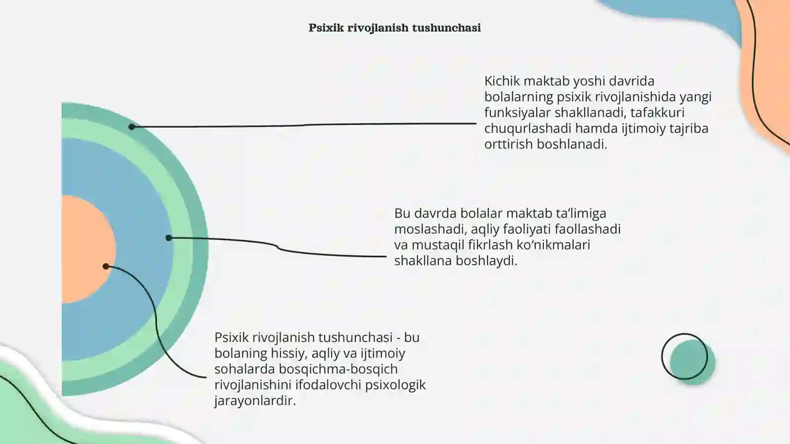 Kichik maktab yoshi davrida psixik rivojlanishning umumiy tasnifi 4