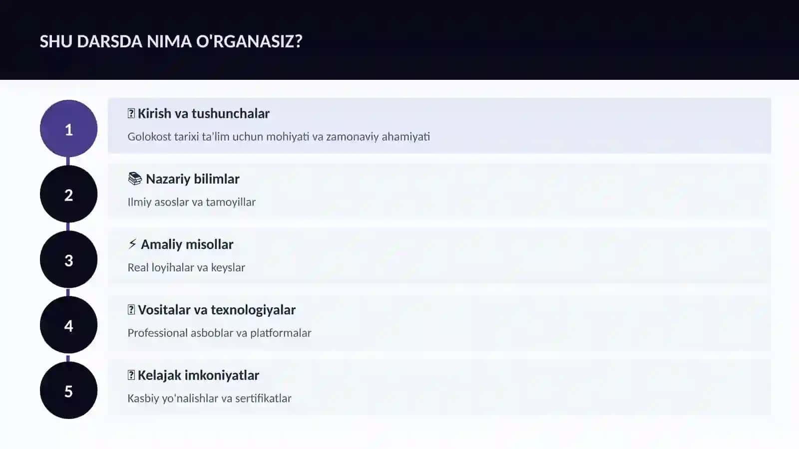 TARIX VA MADANIYAT Golokost tarixi ta'lim uchun 4