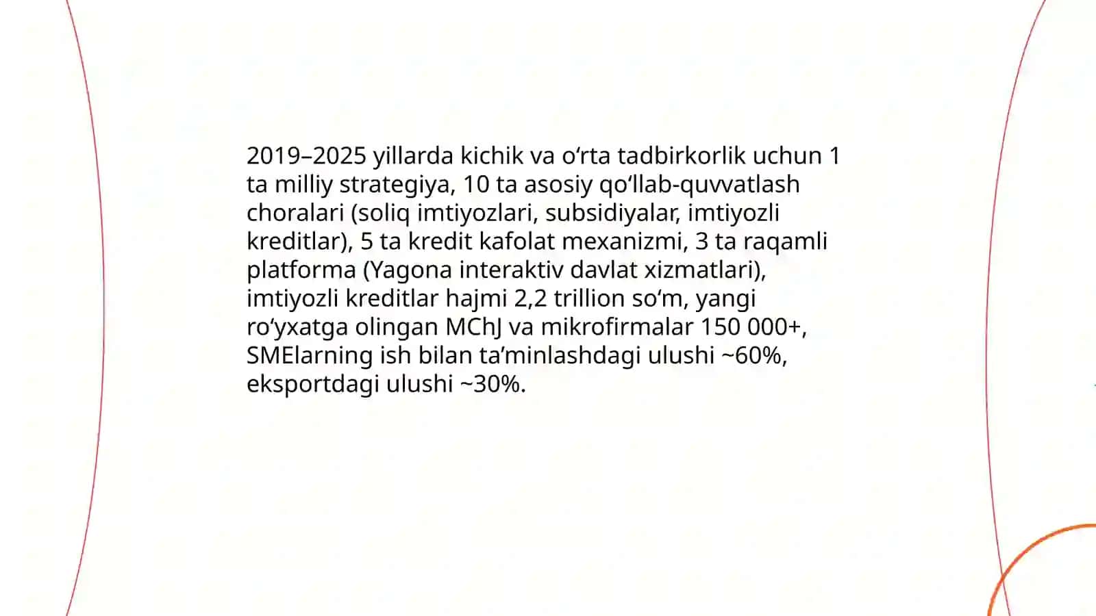 O`zbekistonda tadbirkorlik muhiti tahlili 2019-2025 4