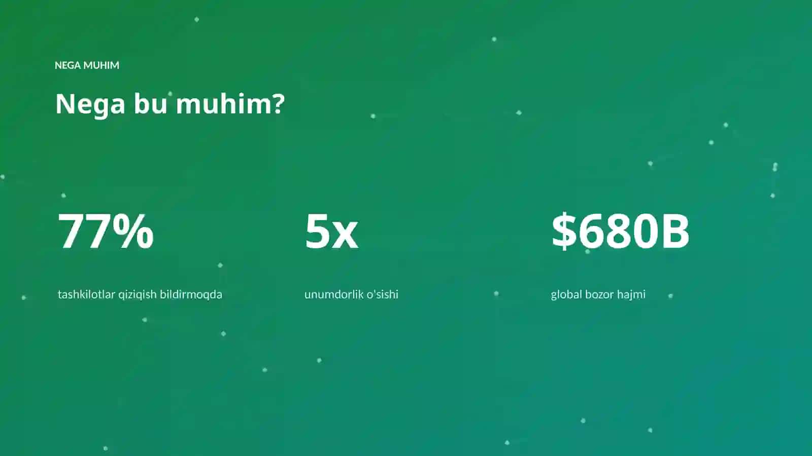 AI INSIGHTS • PREMIUM TAQDIMOT 4
