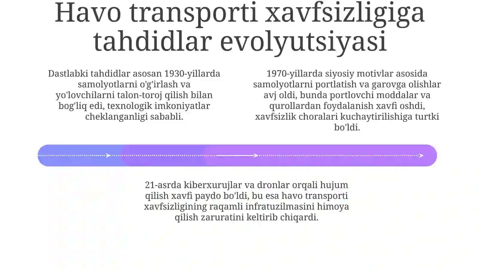 Havotransportining rivojlanish o'zi ga xos jihatlari 4