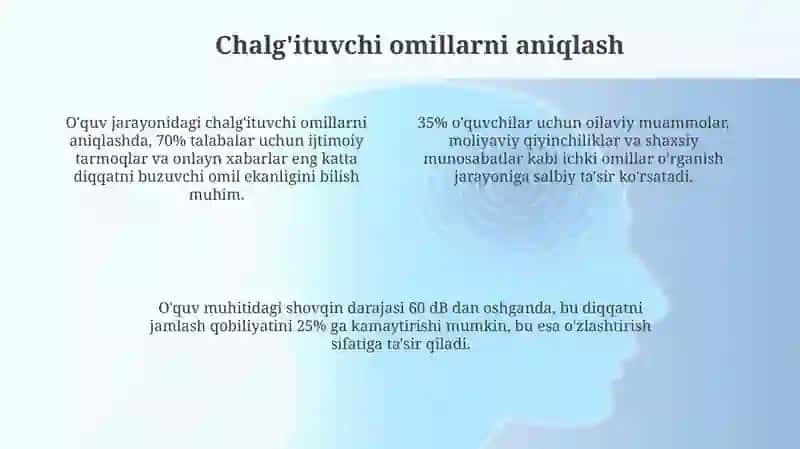 O’qish jarayonida chalg’ituvchi omillarni kamaytirish 4