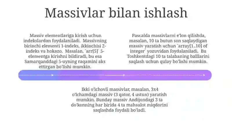 Paskal dasturlash tilida sodda masalalarni dasturlash 4
