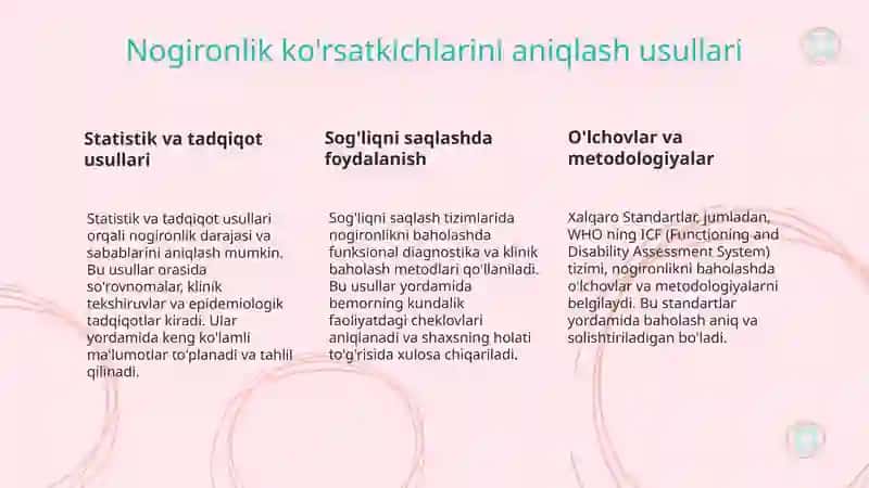 Nogironlik ko'rsatkichlari va ularni hisoblash usullari. Aholi salomatligini baholashda nogironlik ko`rsatkichlarining o'rni 4