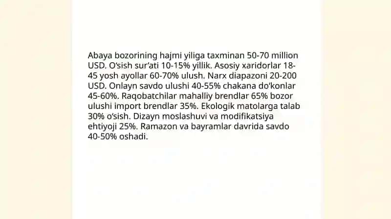 Abaya biznesi uchun biznes reja 4