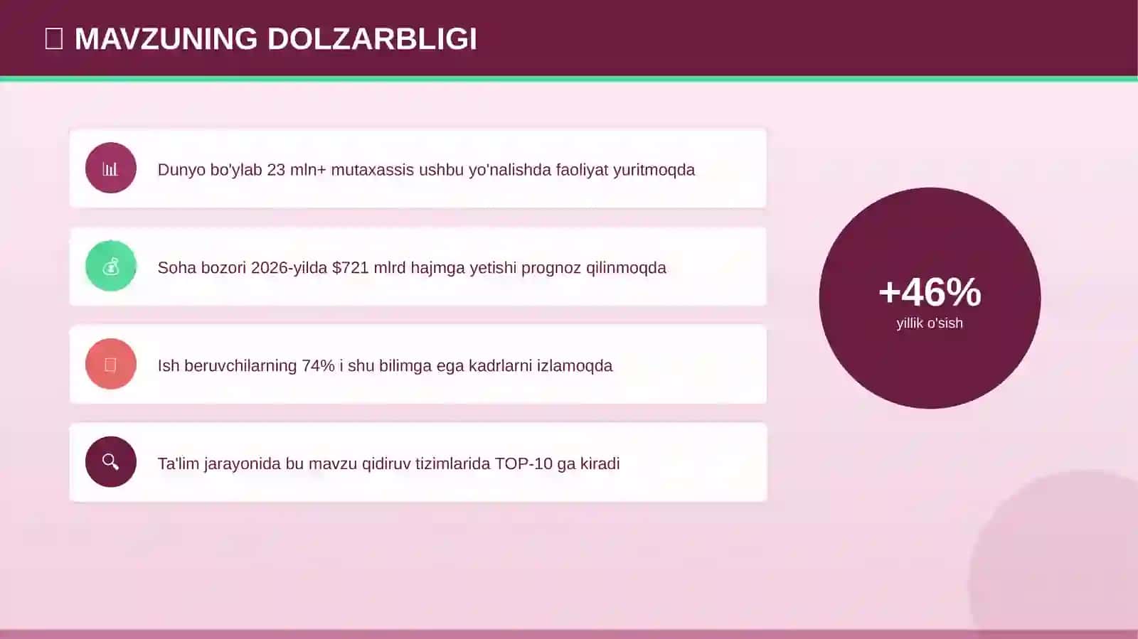 Video Marketing: Amaliy qo'llanilishi (ta'lim jarayonida) [mutaxassislar uchun] 4