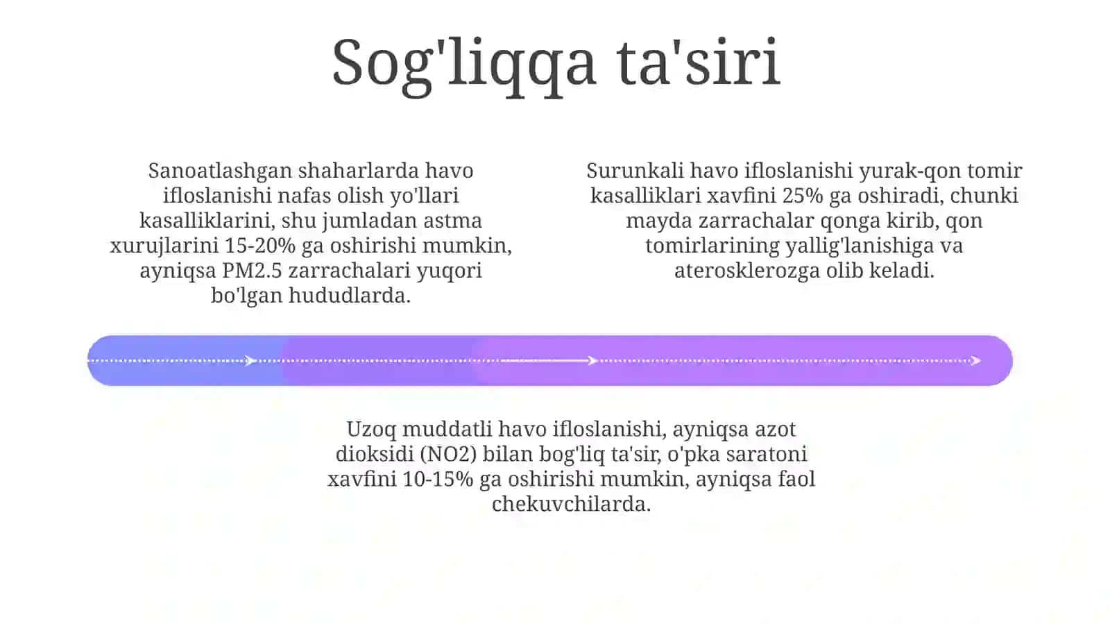 Sanoatlashgan shaharlar atmosfera xavosi 4