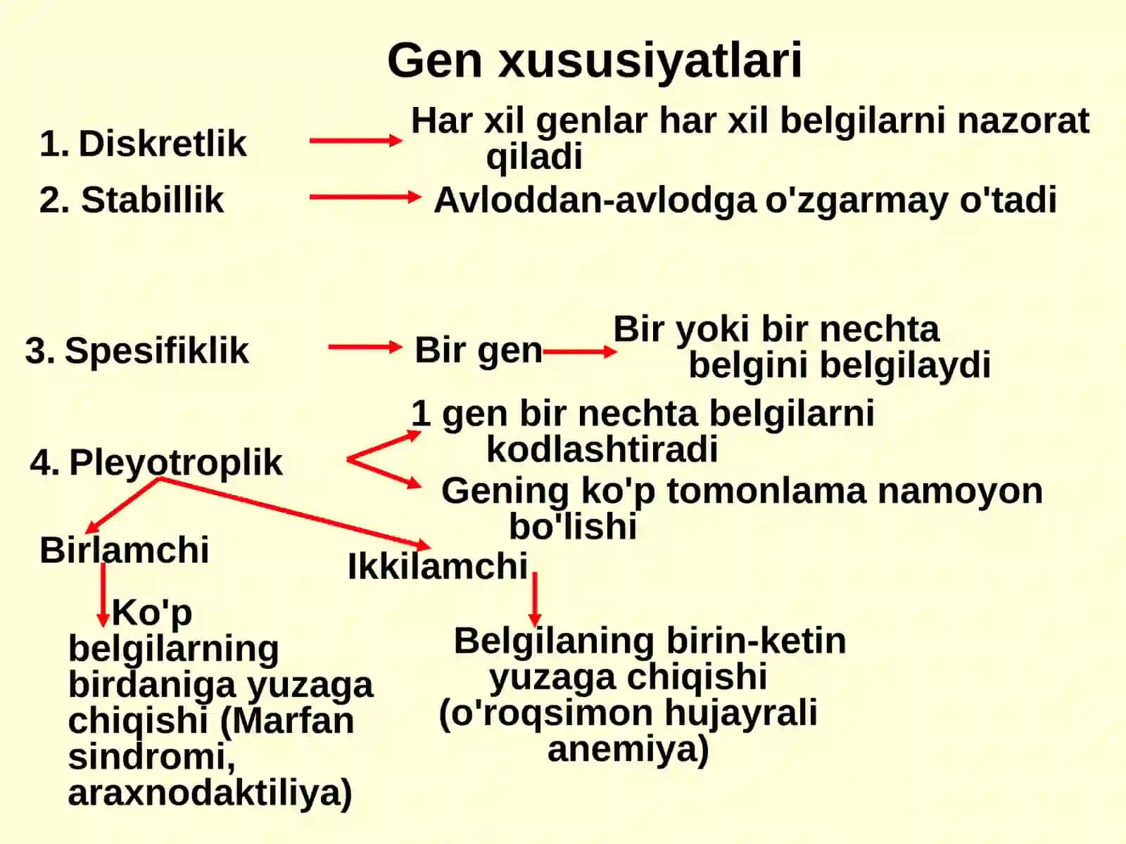 Umumiy genetika asoslari.Irsiyatning xromosoma nazariyasi 4