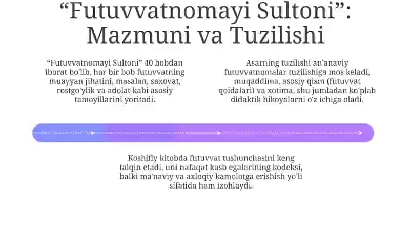 Futuvvatnomayi Sultoni 4