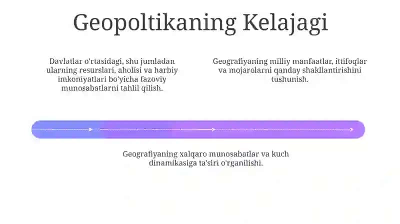 Geosiyosat asoslarining asosiy tushunchalari 4