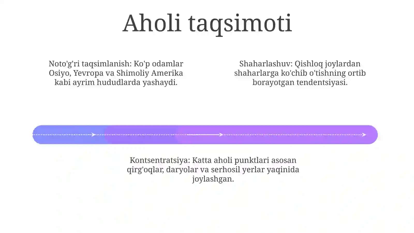 Jahon aholisi 4
