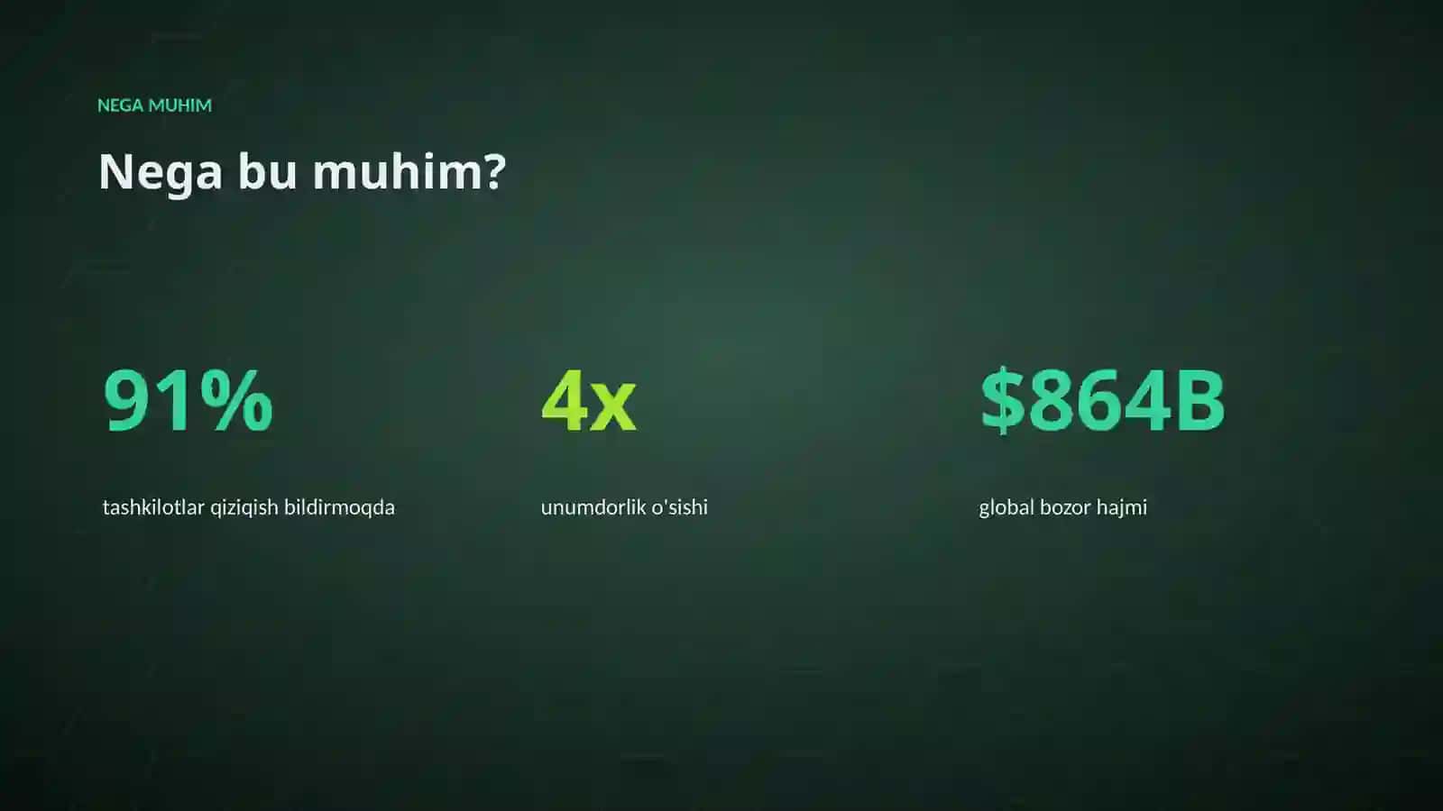 AI INSIGHTS • PREMIUM TAQDIMOT 4