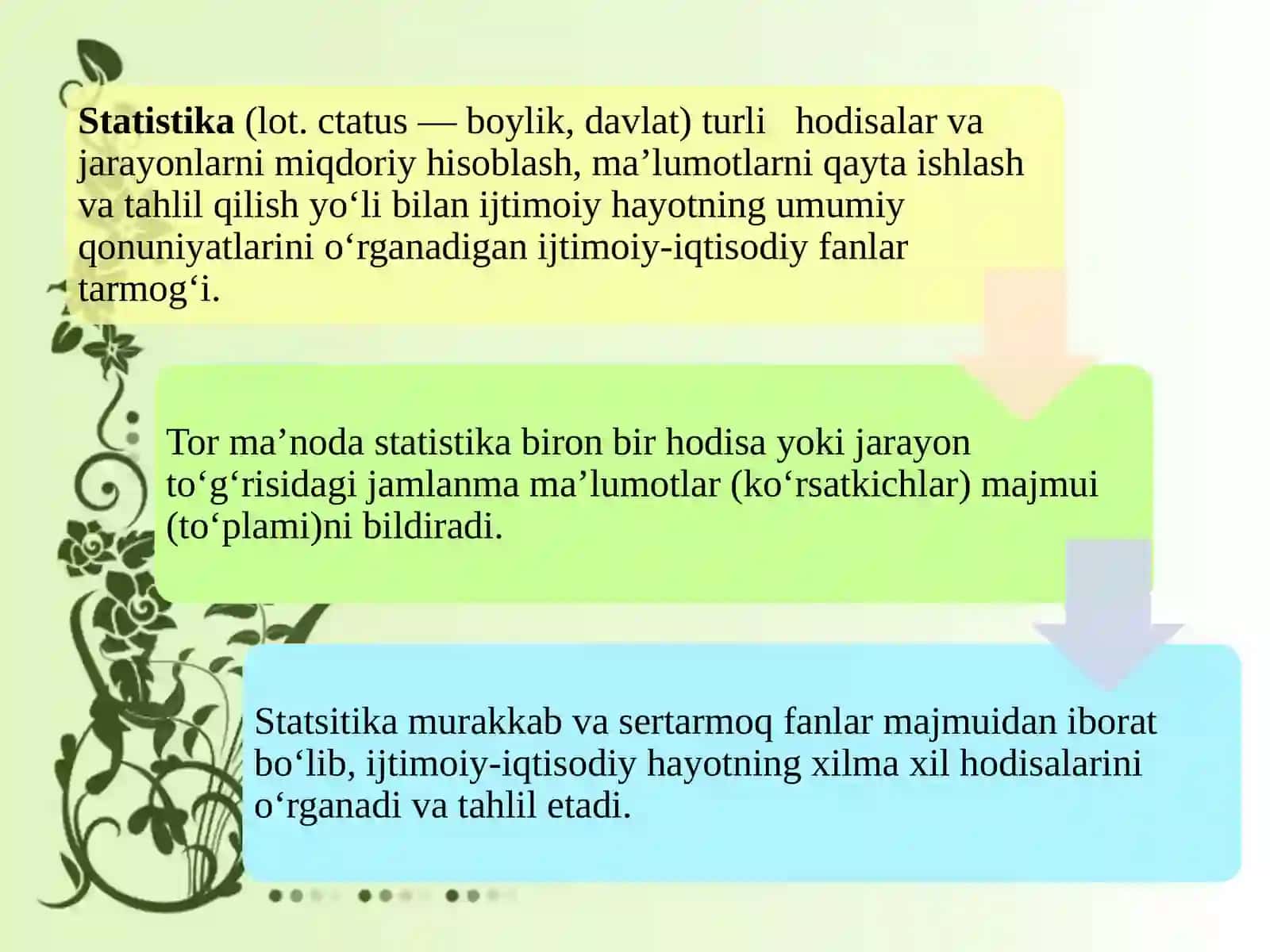 STATISTIKA FANINING PREDMETI VA USULLARI 4