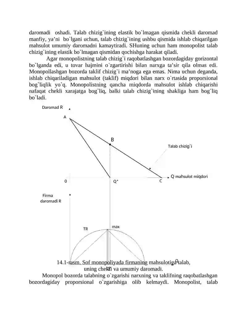 Sof monopoliya 4