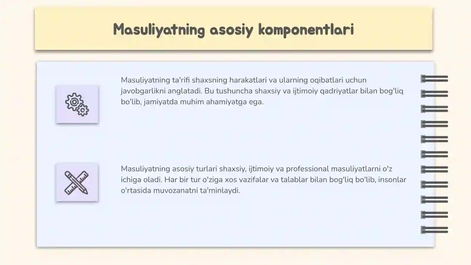 Masuliyat Nima? 4