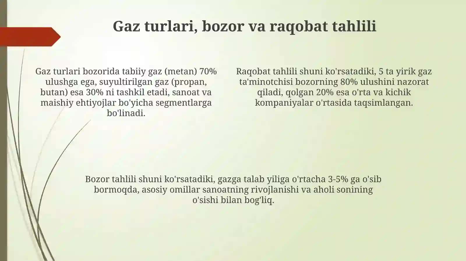 Biznes-reja yaratish. Eng sifatli gaz qanday aniqlanadi 4