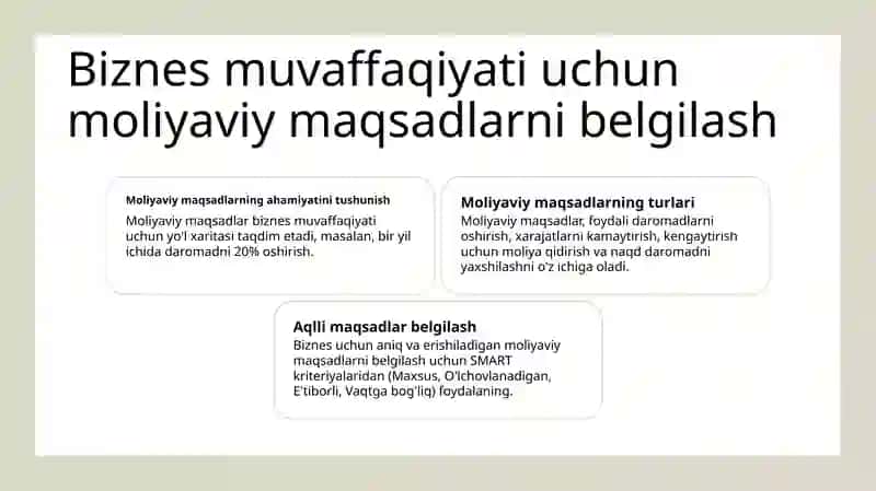 Biznesda tavakkalchilik (rizk)ni boshqarish 4