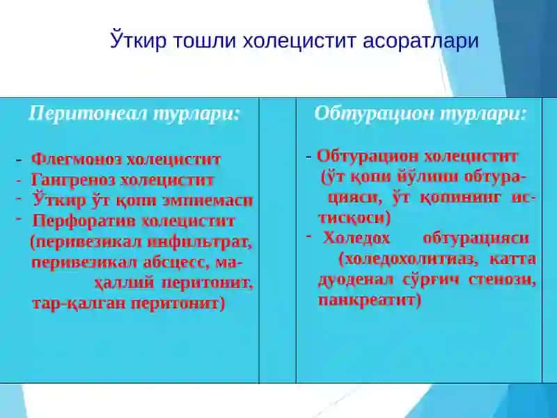 Ўткир холецистит 4