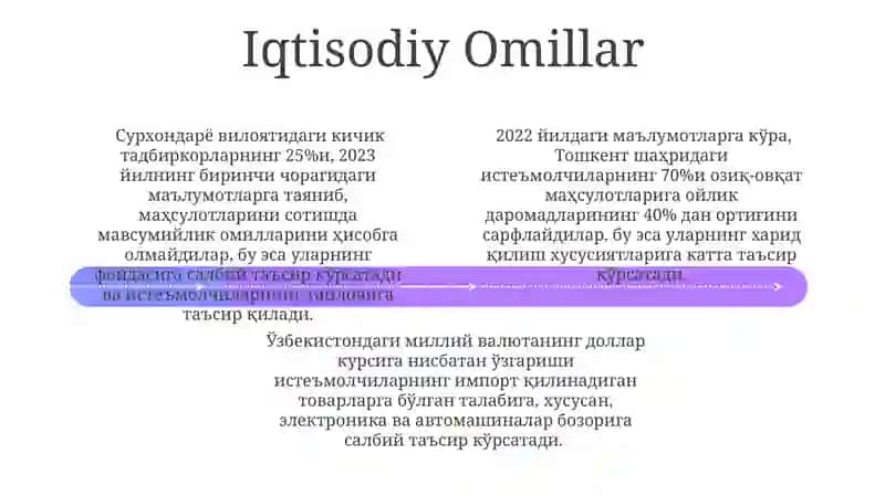 Mijoz Xulqiga Ta'sir Etuvchi Psixologik Omillar 4