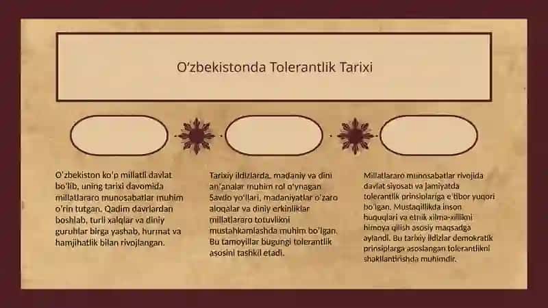 Oʻzbekistonda tolerantlik va millatlararo totuvlikni taminlashning tarixiy ildizlari va demokratik prinsiplari 4