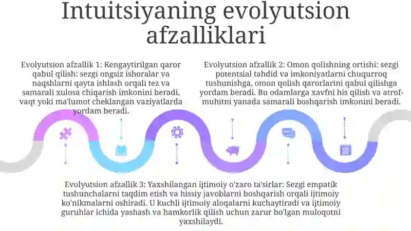 Sezgi 4