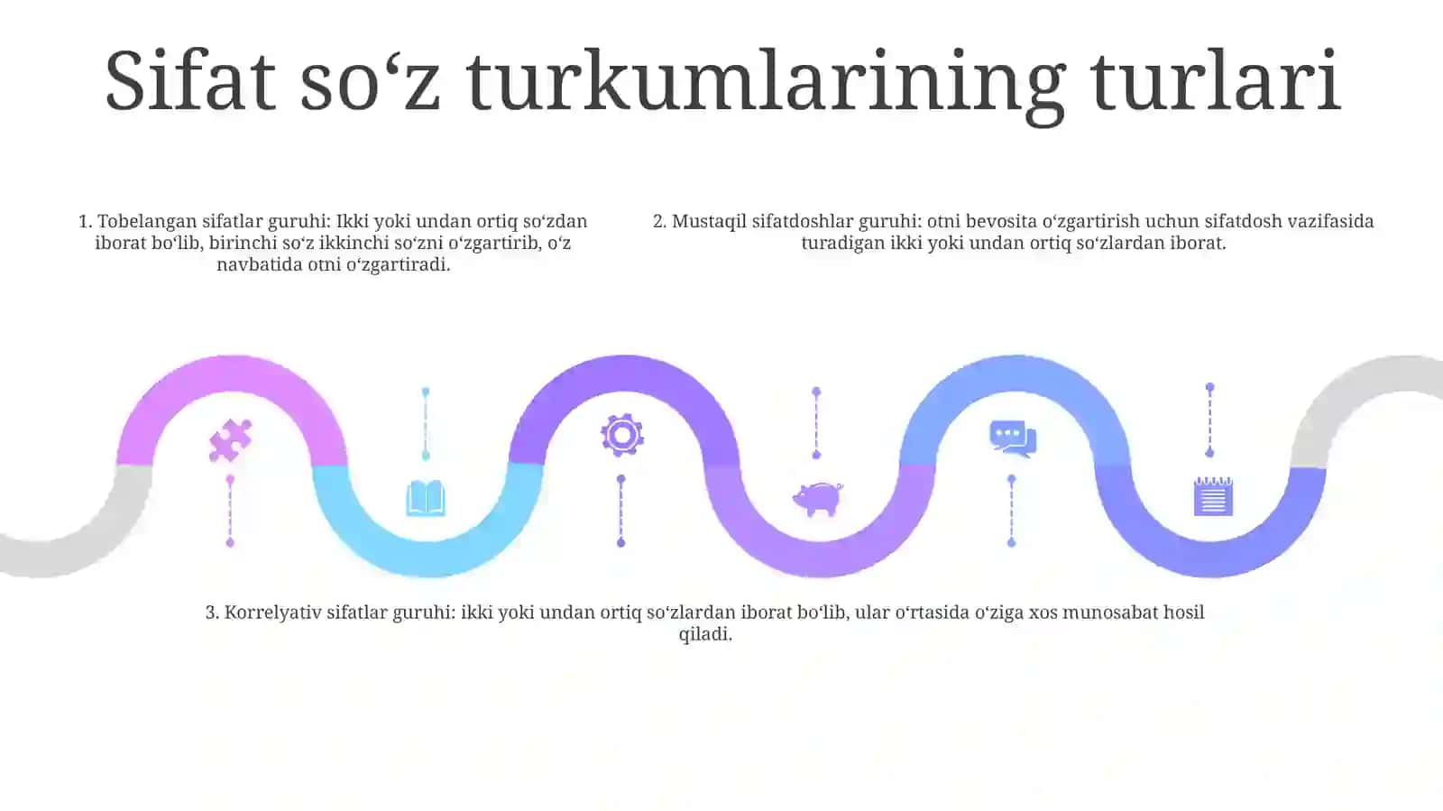 Sifat So’Z Turkumi Va Uning Ma’no Turlari.Otlashish Hodisasi 4