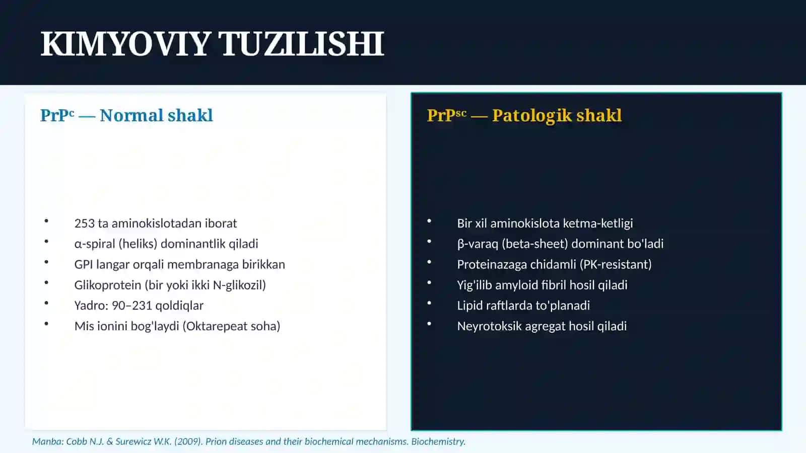 IPSIMON OQSILLAR 4