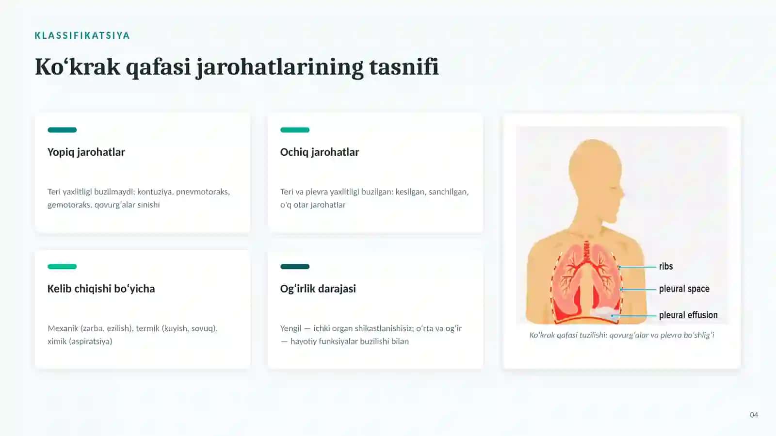 bollarda bronx va o‘pka jarohatlari 4