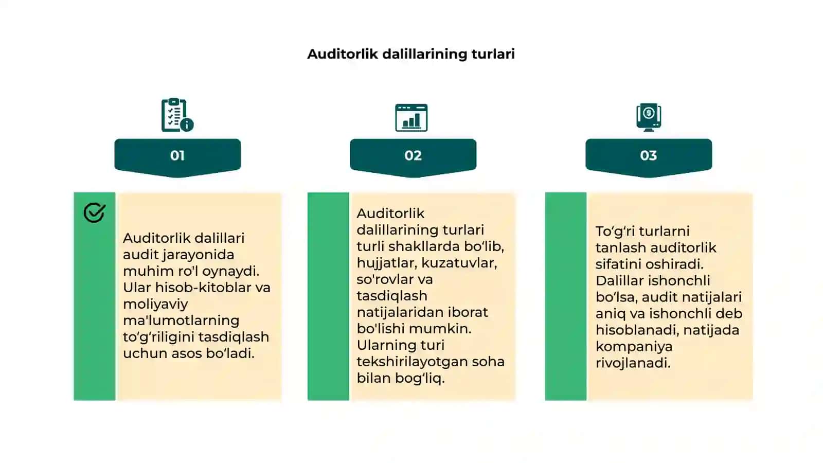 Auditorlik dalillari 4