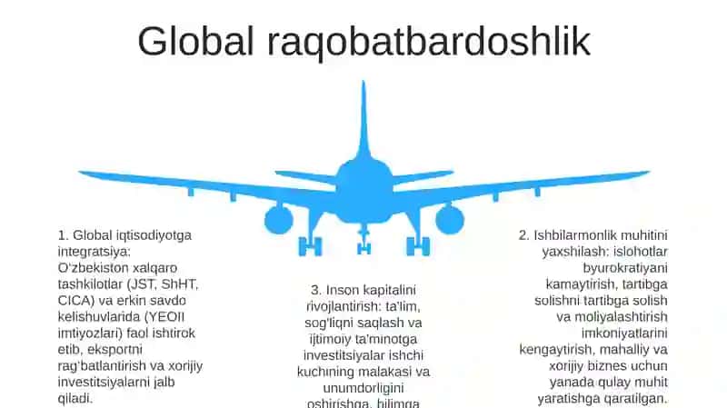 O'Zbekiston Respublikasining Xalqaro Reyting Va Indekslardagi O'Rnini Oshirish Borasida Olib Borilayotgan Chora - Tadbirlar 4