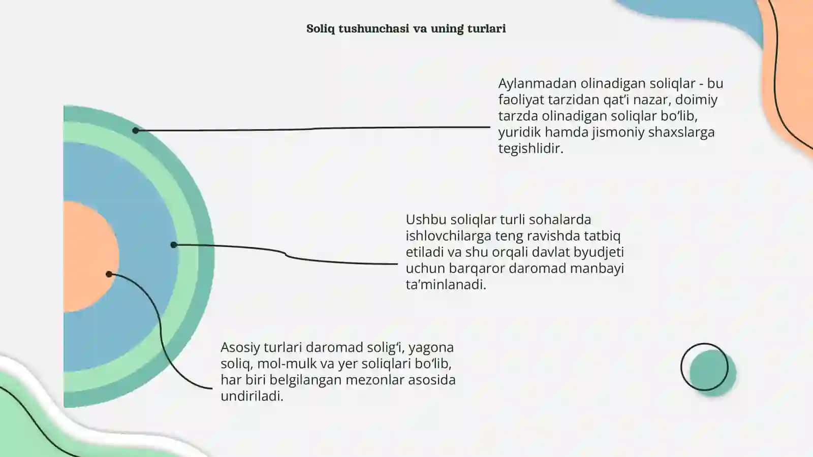 Aylanmadan olinadigan soliqlar 4