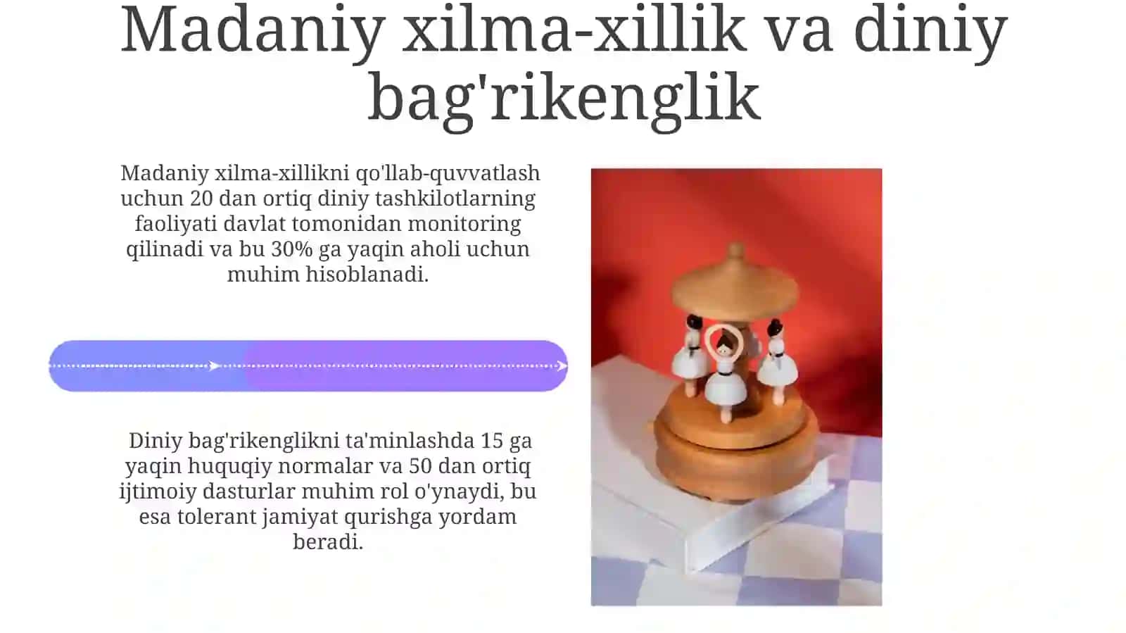 Jamiyathayotidadunyoviylikvadiniylikmutanosibligi 4