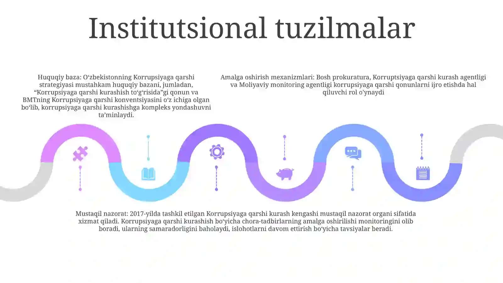 Kirish Korruptsiya 4