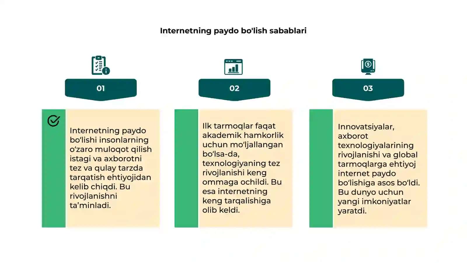 Internetning paydo bo’lishi 4
