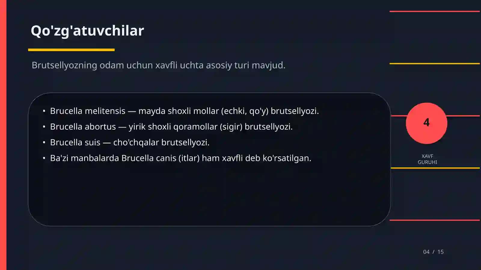 QORA OQSOQ (BRUTSELLYOZ) 4