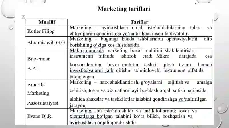BIZNESDA STRATEGIK MARKETING: SEGMENTATSIYA, POZITSIYALASH VA MAQSADLI BOZORNI TANLASH 4