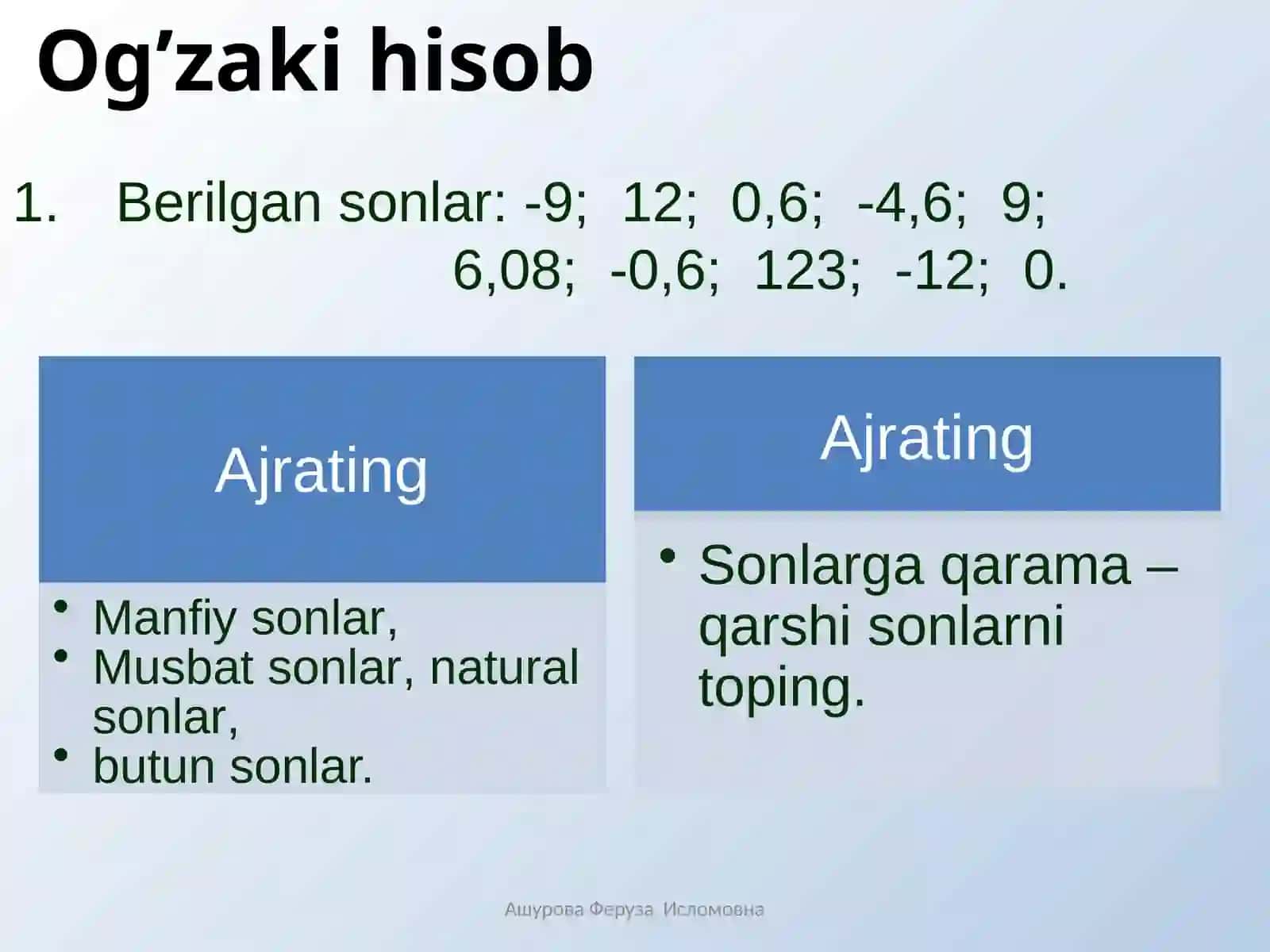 Sonning moduli 4