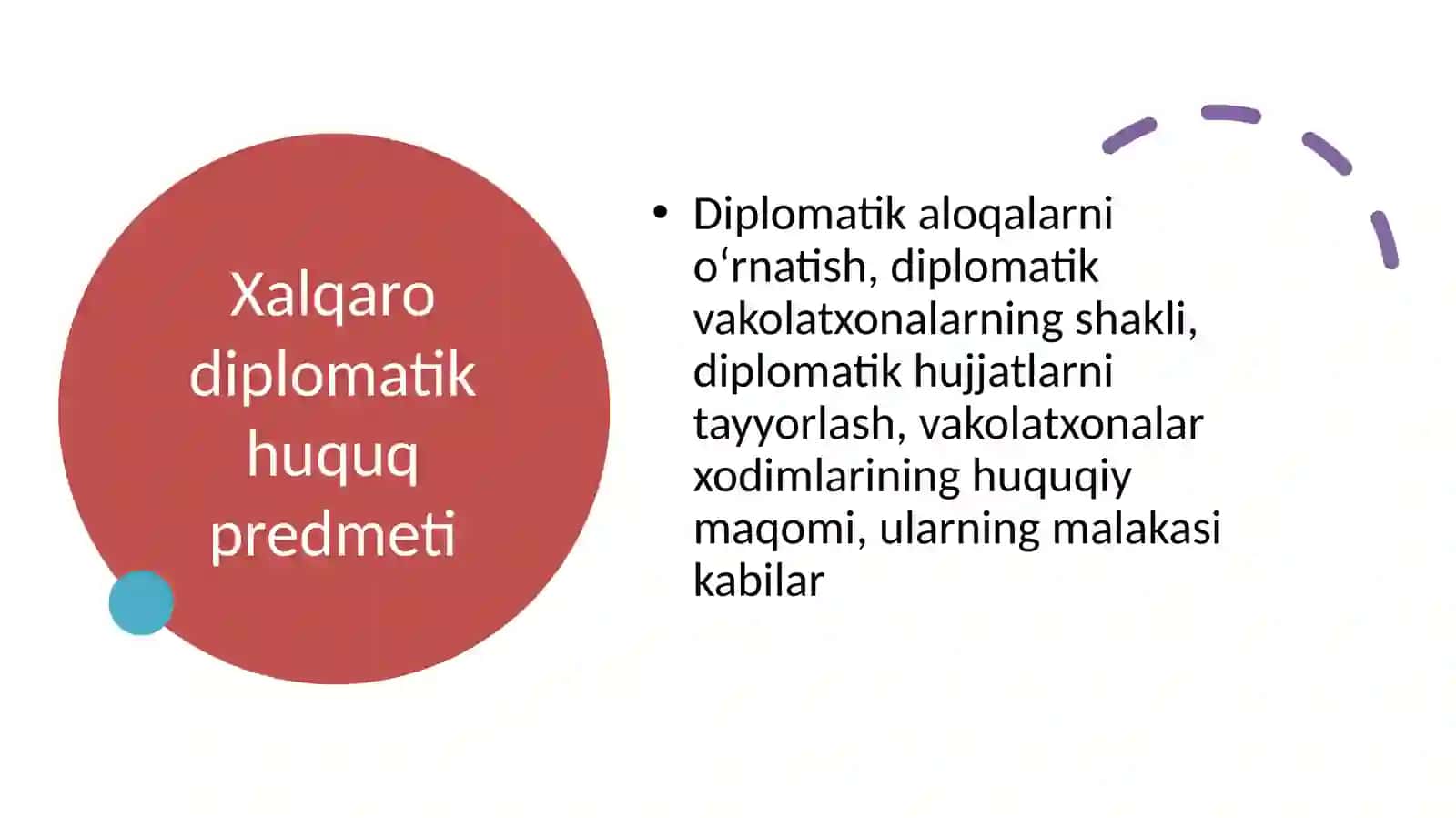 1961-yildagi Diplomatik aloqalar bo’yicha vena konvensiyasi 4