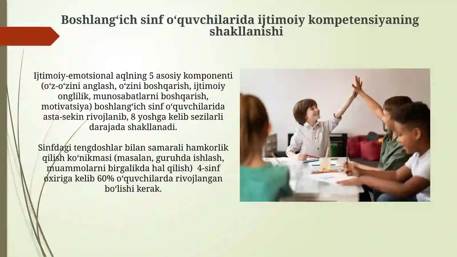 Boshlangʻich sinf o'quvchilarida ijtimoiy kompetensiyani shakllantirish (1-4-sinf) 4