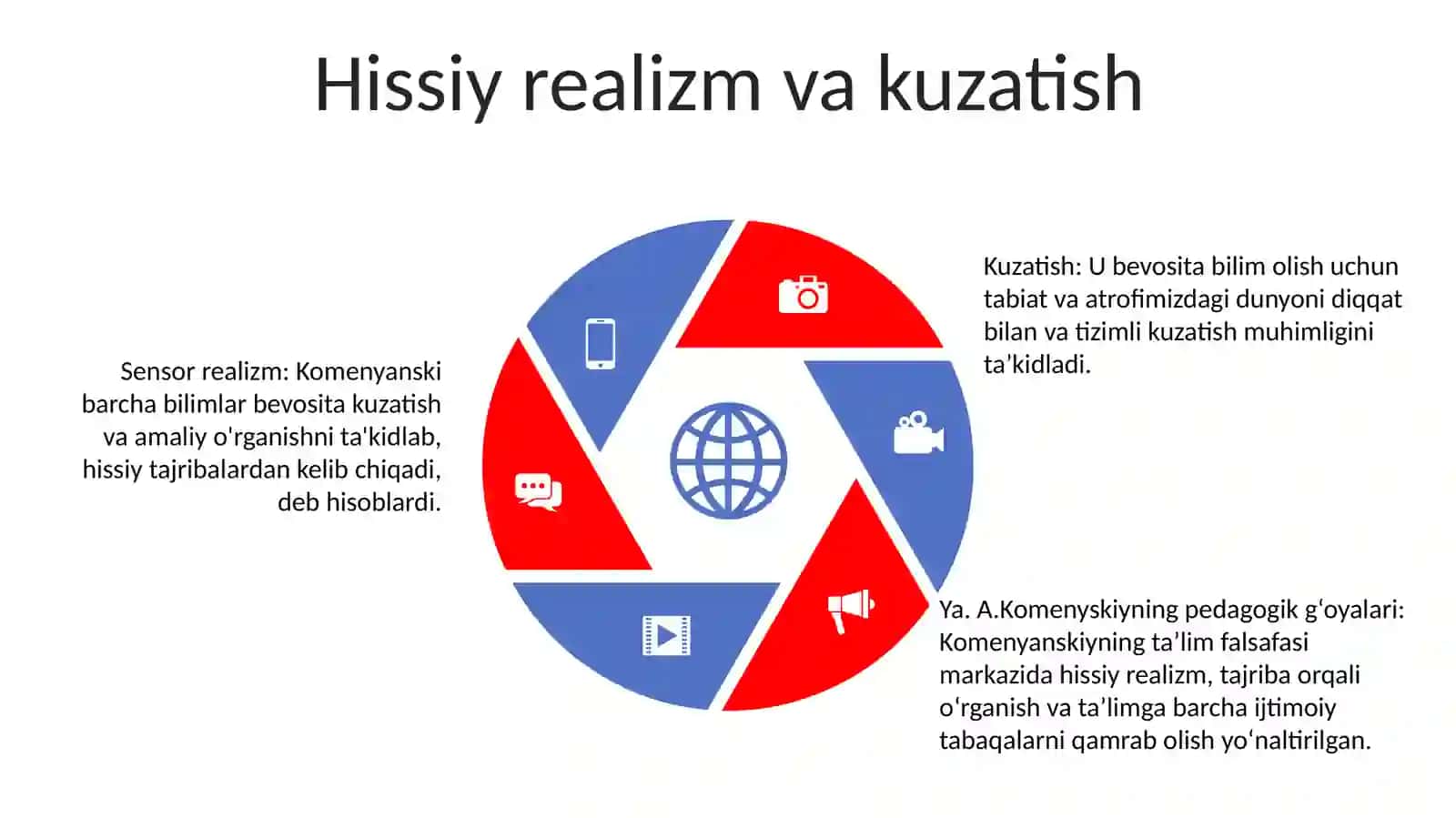 Ya A. Komenyskiyning Pedagogik Fikrlari 4
