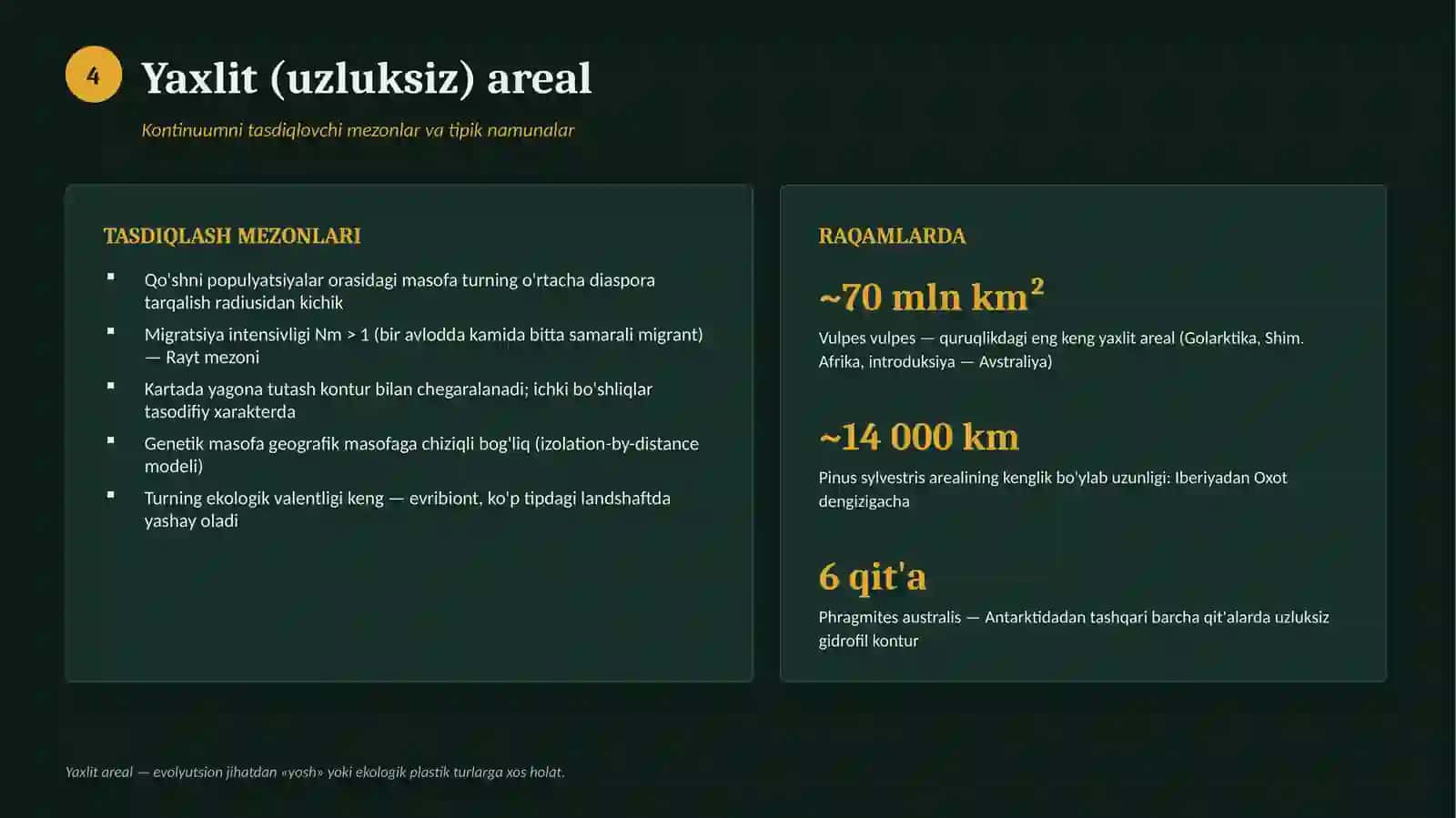 yaxlit uzulgan va dogli areallarda organizmlar tarqalishini tahlil qilish 4