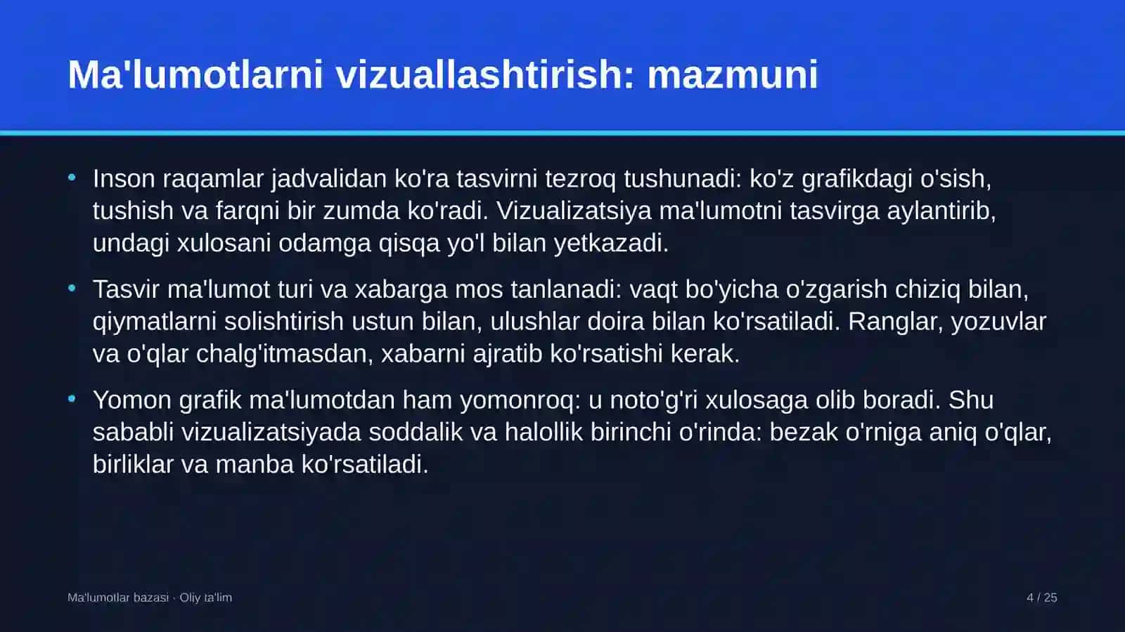 yoqilg'i quyish shoxobchalarida ma'lumotlarni vizuallashtirish 3005 4