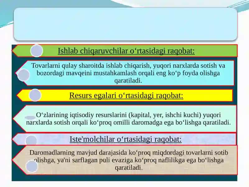 Raqobat 4