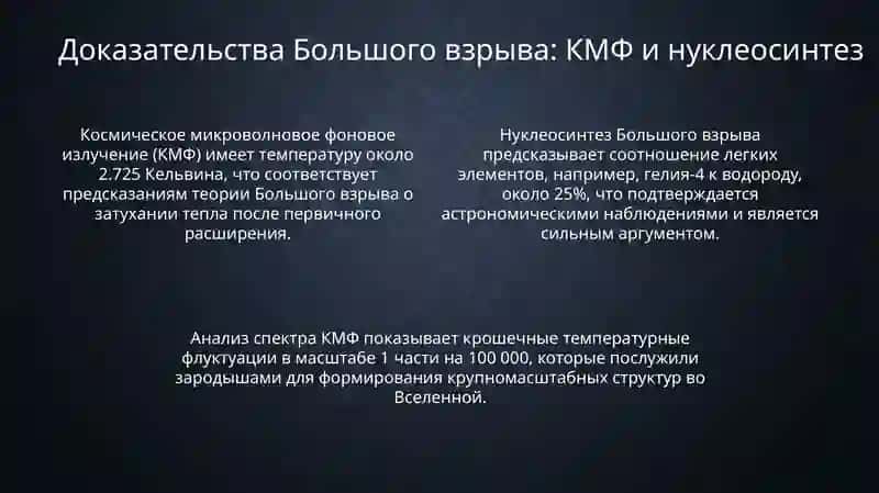 Эволюция Вселенной и Теория Большого взрыва 4